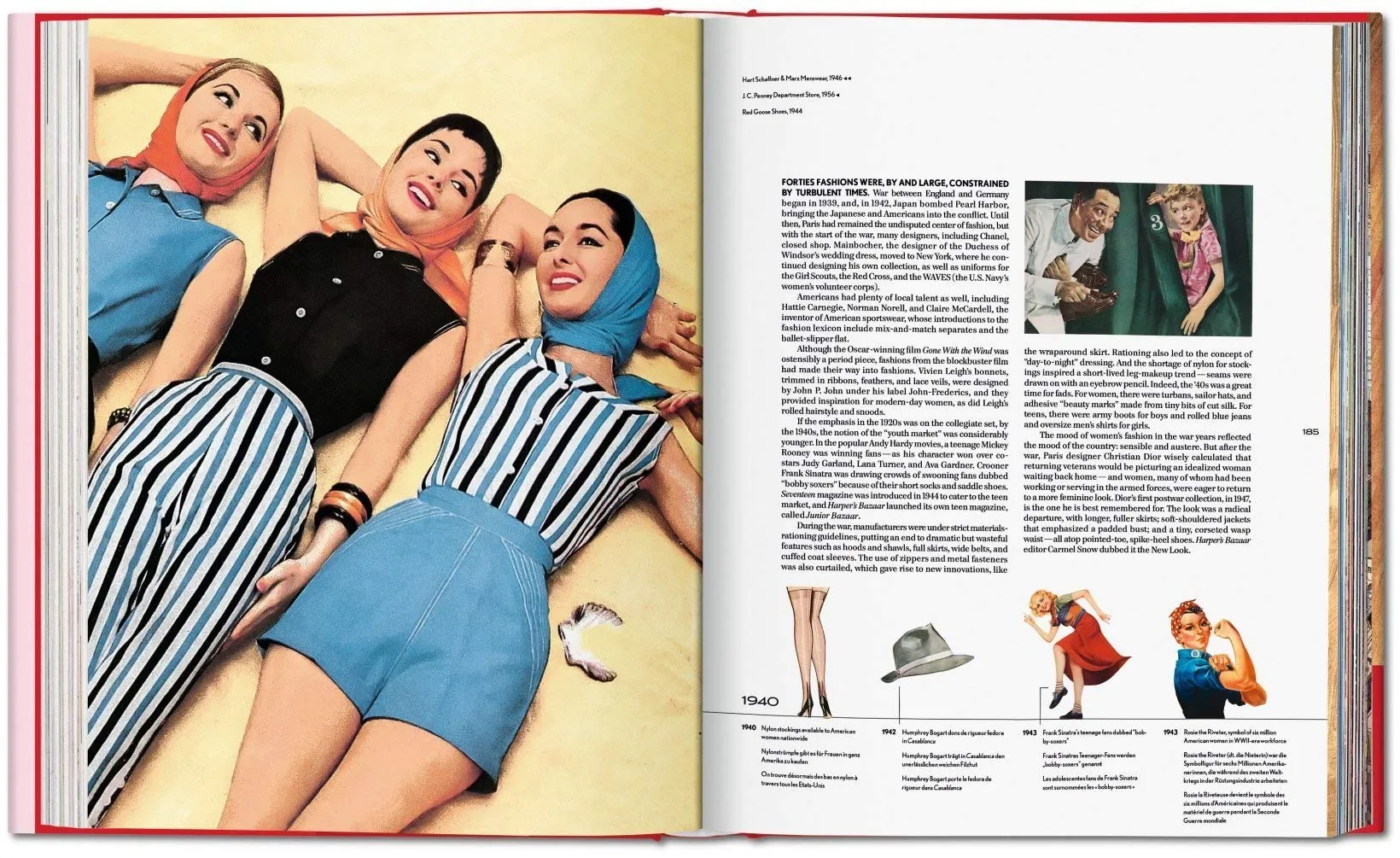20TH CENTURY FASHION HC
